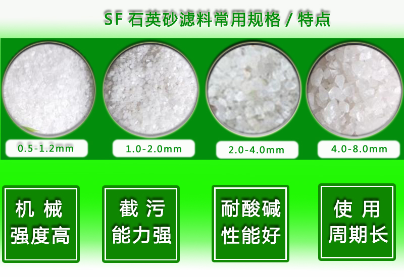 ʯӢɰ�V�ϣ�Ҏ(gu��)����r(ji��)����S�҈D