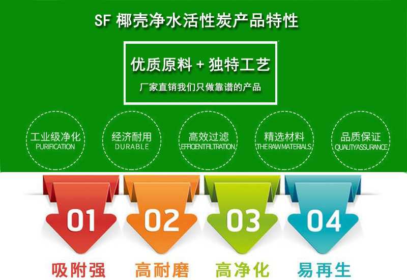 Ҭ����ˮ����̿����������̿������̿�S(ch��ng)�����ԈD