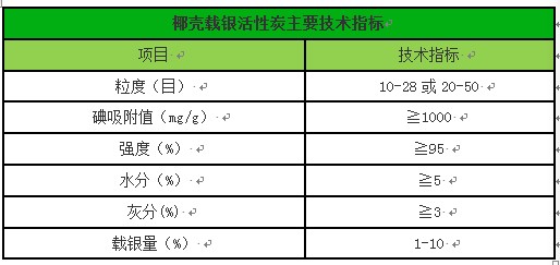 ��������̿/�d�y����̿�S�Ҽ��g(sh��)ָ��(bi��o)�D