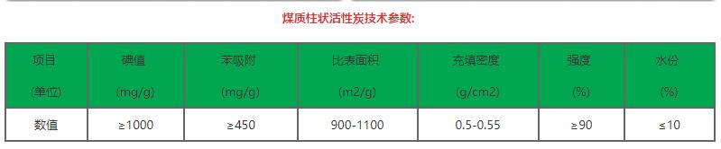 ú�|(zh��)�������̿���g(sh��)����(sh��)��ú�|(zh��)����̿������̿�S�҈D
