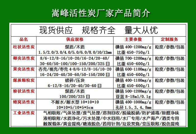 ����|Ҭ��|��ˮ����̿�V�ϏS�Үa(ch��n)Ʒ�D