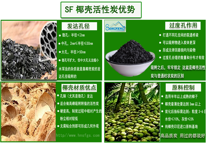 ����|Ҭ������̿|��ˮ�V�σr��|�S�҃�(y��u)�݈D