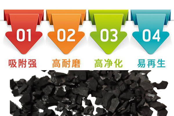 ����|Ҭ��|��ˮ����̿�V�Ϯa(ch��n)Ʒ���܈D