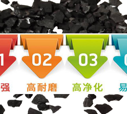 ����|Ҭ��|��ˮ|����̿�V�Ϯa(ch��n)Ʒ���c(di��n)