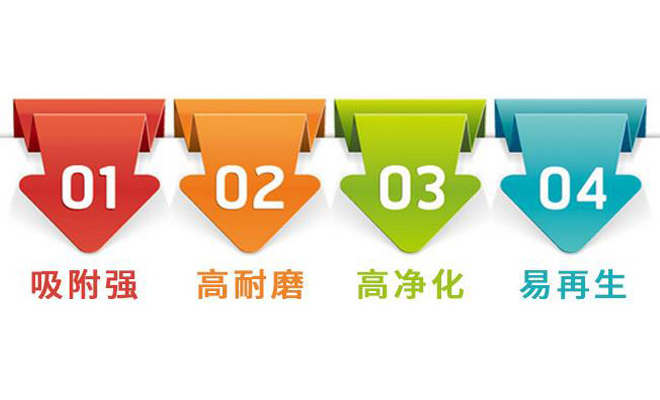 �Ӛ�|����|Ҭ��|��ˮ|����̿�V��|�������c