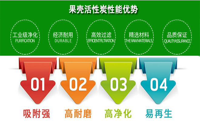 �Ӛ�|����|Ҭ��|��ˮ|����̿�V��