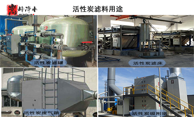 ú�|(zh��)�������̿|�Ӛ�|����|Ҭ��|��ˮ|����̿�V��|�S(ch��ng)��|����̿�V����;