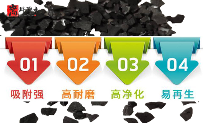 ú�|�������̿|�Ӛ�|����|Ҭ��|��ˮ|����̿�V��|�S��|�������c