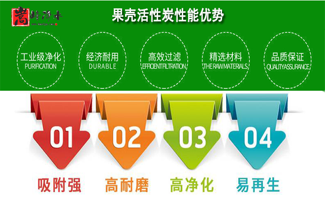 ʯ���ИI(y��)�ù�������̿