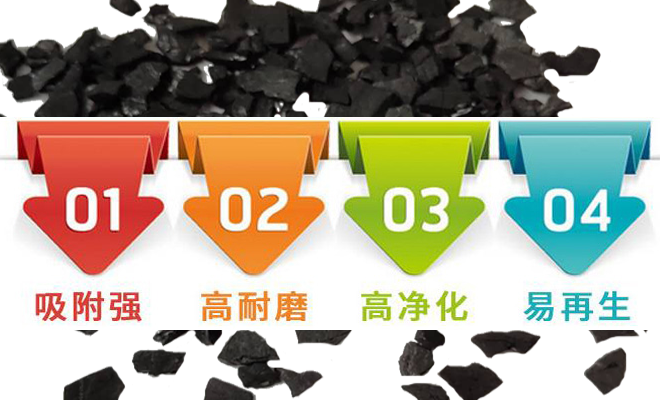 ú�|(zh��)�������̿|�Ӛ�|����|Ҭ��|��ˮ|����̿�V��|�S(ch��ng)��