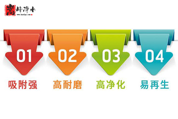 Ҭ��|��ˮ|����̿|ʹ�÷���|��(y��ng)��|Ч��|�r��|�S��