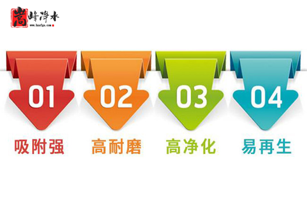 Ҭ��|��ˮ|����̿|ʹ�÷���|��(y��ng)��|Ч��|�r��|�S��