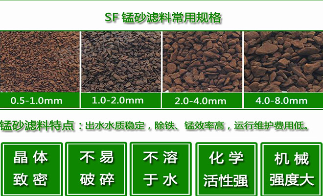 �iɰ�V��|�o��ú|����̿|��ˮ|�S��