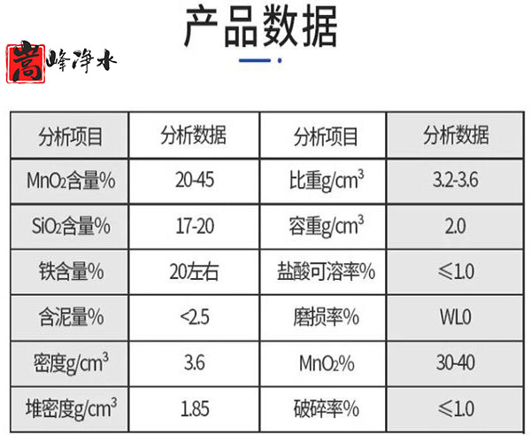 �iɰ�V��|�o(w��)��ú|����̿|��ˮ|�S��