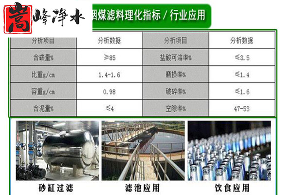 �oú��|�V��|����̿|��ˮ|�S��