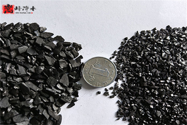 ����̿|��ˮ|�V��|���a(ch��n)|�S��|�r��|ʹ��|����