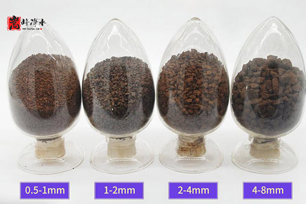 �iɰ�V��|�o(w��)ú��|�V��|����̿|��ˮ|�S��