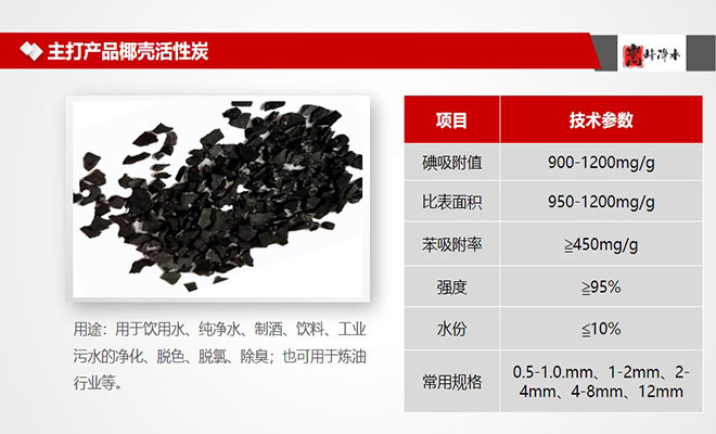 Ҭ����ˮ����̿����������̿�V�ϏS�҈D