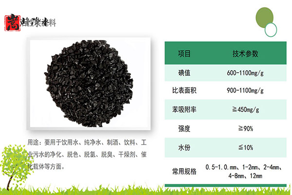 ˮ̎��,����,�V��,����̿,��ˮ,�S��