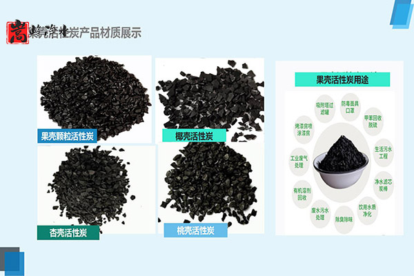 Ҭ��|����̿|��ˮ|�V��|���a(ch��n)|�S��|�r��|ʹ��|��(y��ng)��