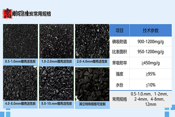 ��������̿,��ˮ����̿,ú�|(zh��)�������̿,Ҭ������̿