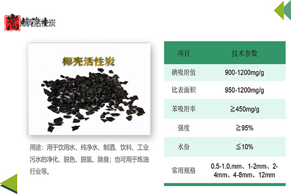 �LЧ�^�V��������Q��Ҭ����ˮ����̿׌����������,Ҭ������̿,Ҭ����ˮ����̿,����̿�V��,����̿