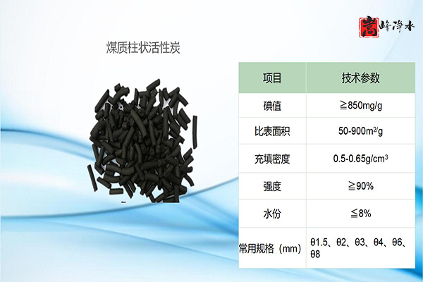 ú������̿�ڭh(hu��n)�����o(h��)�еİ�ȫ�Կ��],ú�|(zh��)�������̿,��������̿,����̿�V��,����̿?j��)r(ji��)��