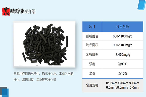 ����̿����������ˮ�O(sh��)���еı؂����,Ҭ������̿,Ҭ����ˮ����̿,����̿�V��,����̿