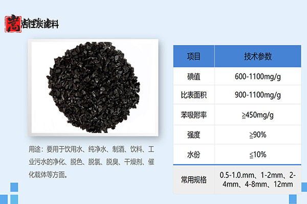 ����ˮ����Ч�����P(gu��n)�I����������̿���\(y��n)ݔ�̓���Ҫ�c(di��n),�iɰ�V��,�oú���V��,ú�|(zh��)����̿,��������̿,ľ�|(zh��)����̿