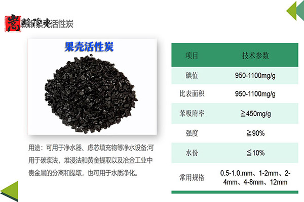 �����G���й�������̿,����̿,����̿�V��,ˮ̎��V��,ˮ̎������̿