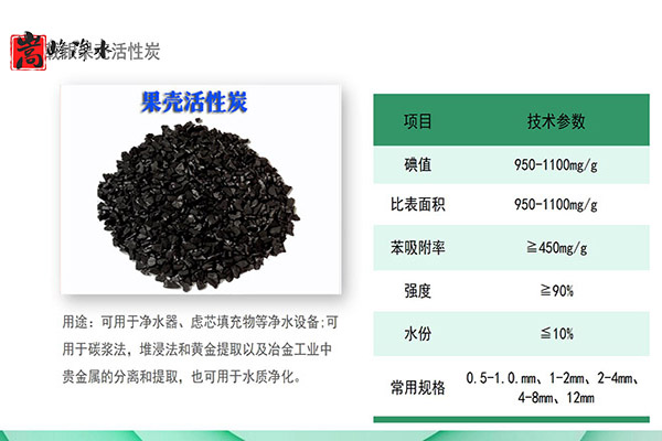 �����w����̿̎��������ˮ�ĸ��a(ch��n)Ʒ���÷���,�����V��,��ˮˎ��,ˮ̎��V��,����̿�V��