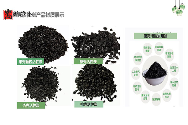 ����̿��ʯ���ИI(y��)�е���Ҫ���c��(y��ng)�ü��g(sh��)��(ji��n)��,�����V��,��ˮˎ��,ˮ̎��V��,����̿�V�� 