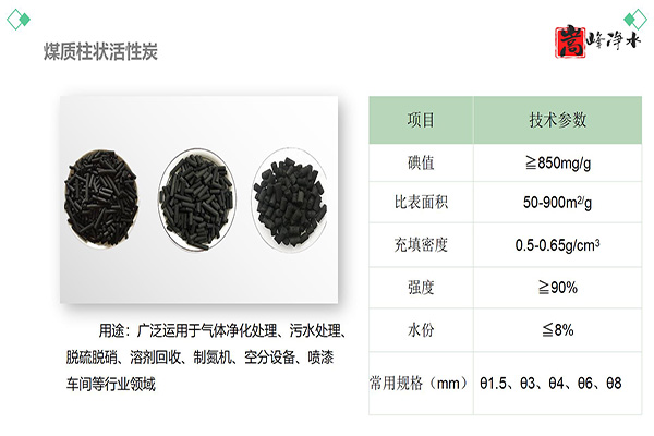 �������̿��;��ԭ��,����̿,����̿�V��,ˮ̎��V��,ˮ̎������̿