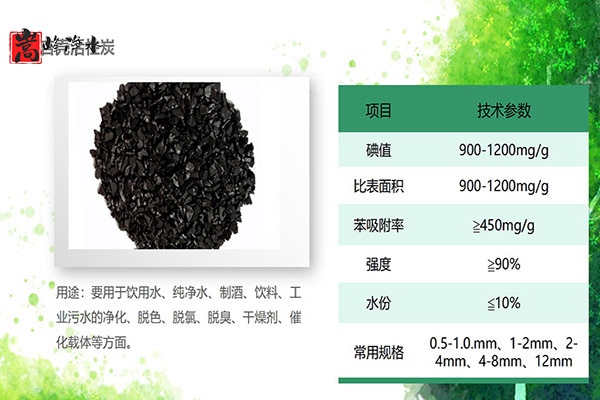 ��ˮ�û���̿��ע�����(xi��ng),ú�|(zh��)�w������̿,ú�|(zh��)����̿,ú�|(zh��)�������̿,��������̿,����̿�V��,����̿?j��)r(ji��)�� ​,