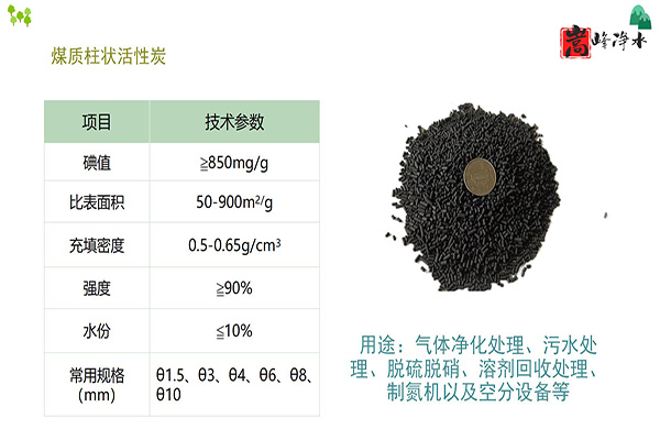 �U������̿�������ã��YԴ�Ļؚw,ú�|(zh��)�w������̿,ú�|(zh��)����̿,ú�|(zh��)�������̿,��������̿,����̿�V��,����̿�r��