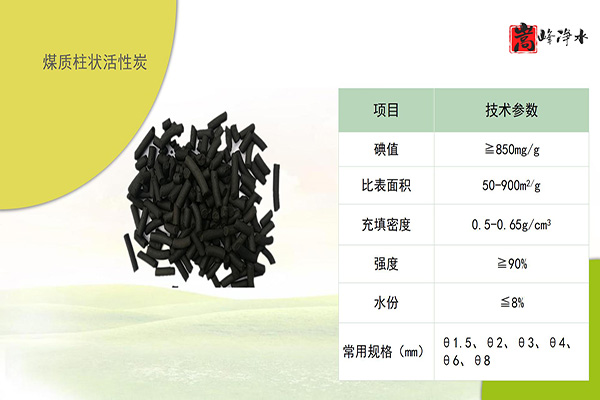 �������̿����ˮ̎�������ˮ�|�ı؂�������,����̿,����̿�V��,ˮ̎��V��,ˮ̎������̿