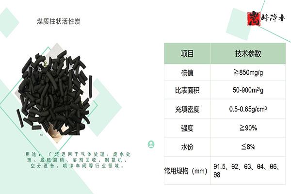 �Uˮ̎���û���̿Ч��,��������̿,��ˮ����̿,ú�|(zh��)�������̿,Ҭ������̿