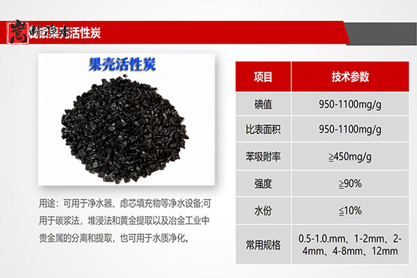 ������L��������̿��ʹ�É�����,��������̿,��ˮ����̿,ú�|(zh��)�������̿,Ҭ������̿