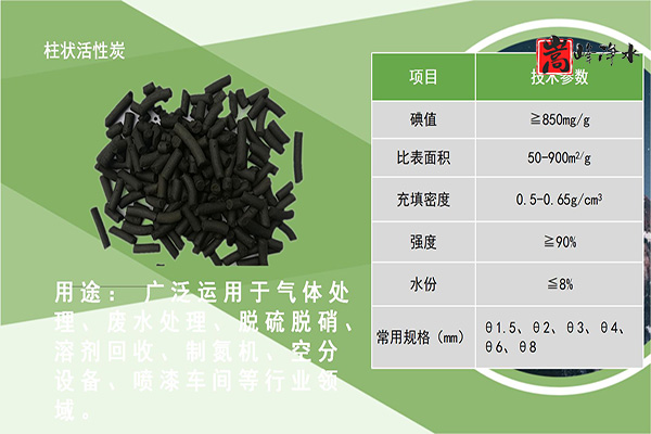 �������̿��ˮ̎���еđ�(y��ng)��,�iɰ�V��,�o(w��)ú���V��,ú�|(zh��)����̿,��������̿,ľ�|(zh��)����̿