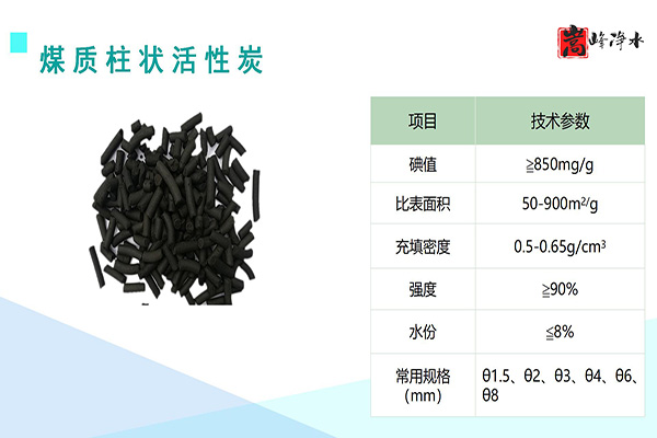 ������Ҭ�����ߵ�ֵ����ˮ��ˮ̎�����ԁ�ˮ����������̿�V�ϏS�ң���(y��u)�c�D