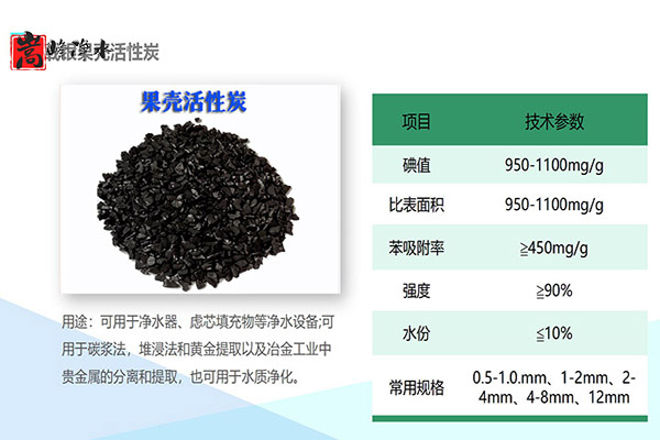 ������Ҭ�����ߵ�ֵ����ˮ��ˮ̎�����ԁ�(l��i)ˮ����������̿�V�ϏS�ң���(y��u)��(sh��)�D