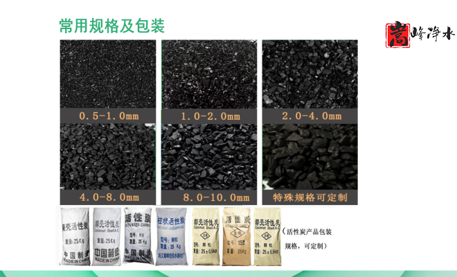 ��������ˮ���ߵ�ֵ��ˮ̎�����ԁ�(l��i)ˮ�������U��̎��������̿�V�ϣ��S�ң�Ҏ(gu��)��D