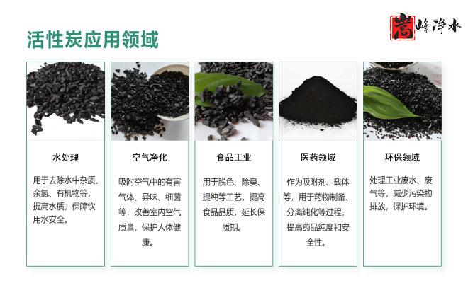 ������Ҭ�����ߵ�ֵ����ˮ��ˮ̎�����ԁ�ˮ����������̿�V�ϏS�ң������̈D