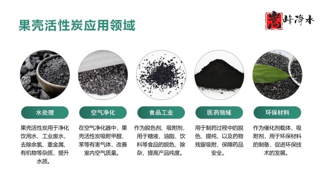 ����̿�ڏU��̎���еđ�(y��ng)��|ˮ̎������̿�V�ϣ��������ߵ�ֵҬ������ˮ���ԁ�ˮ�������U��̎������(y��ng)�ÏS��